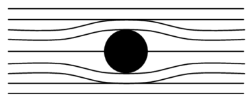 Magnetic Field and Diamagnetic Materials