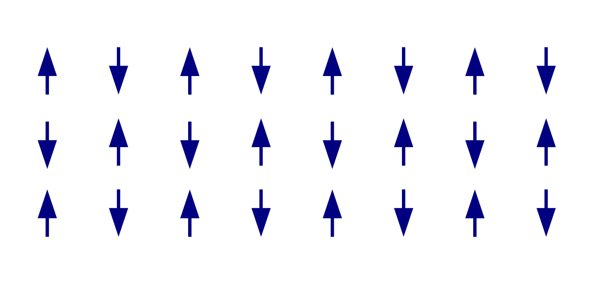 Magnetic Moments of Antiferromagnetic Materials